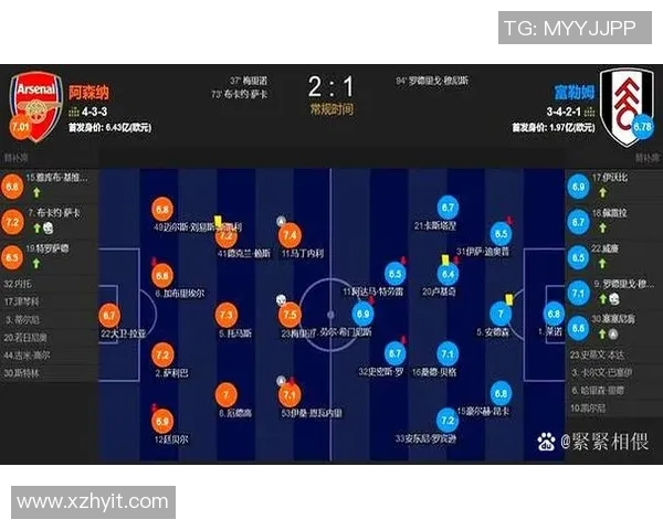 西安足球队技术分析与其他球队的全面对比探讨