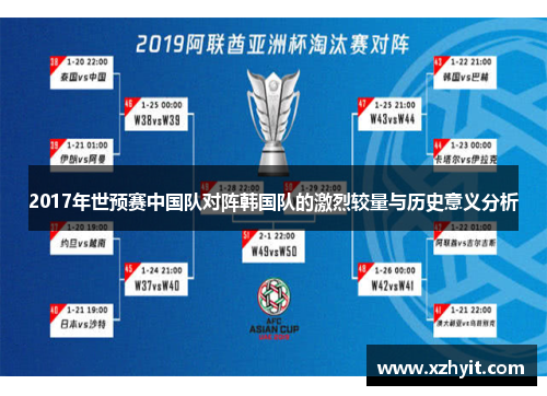 2017年世预赛中国队对阵韩国队的激烈较量与历史意义分析